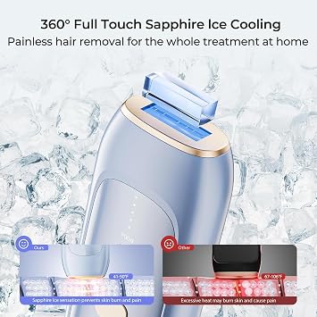 IPL Laser Hair Removal Device for Women and Men, Painless Sapphire Ice Cooling, 21J Permanent Laser Hair Remover, Alternative to Salon Hair Removal, for Face Armpits Legs Body Bikini Line