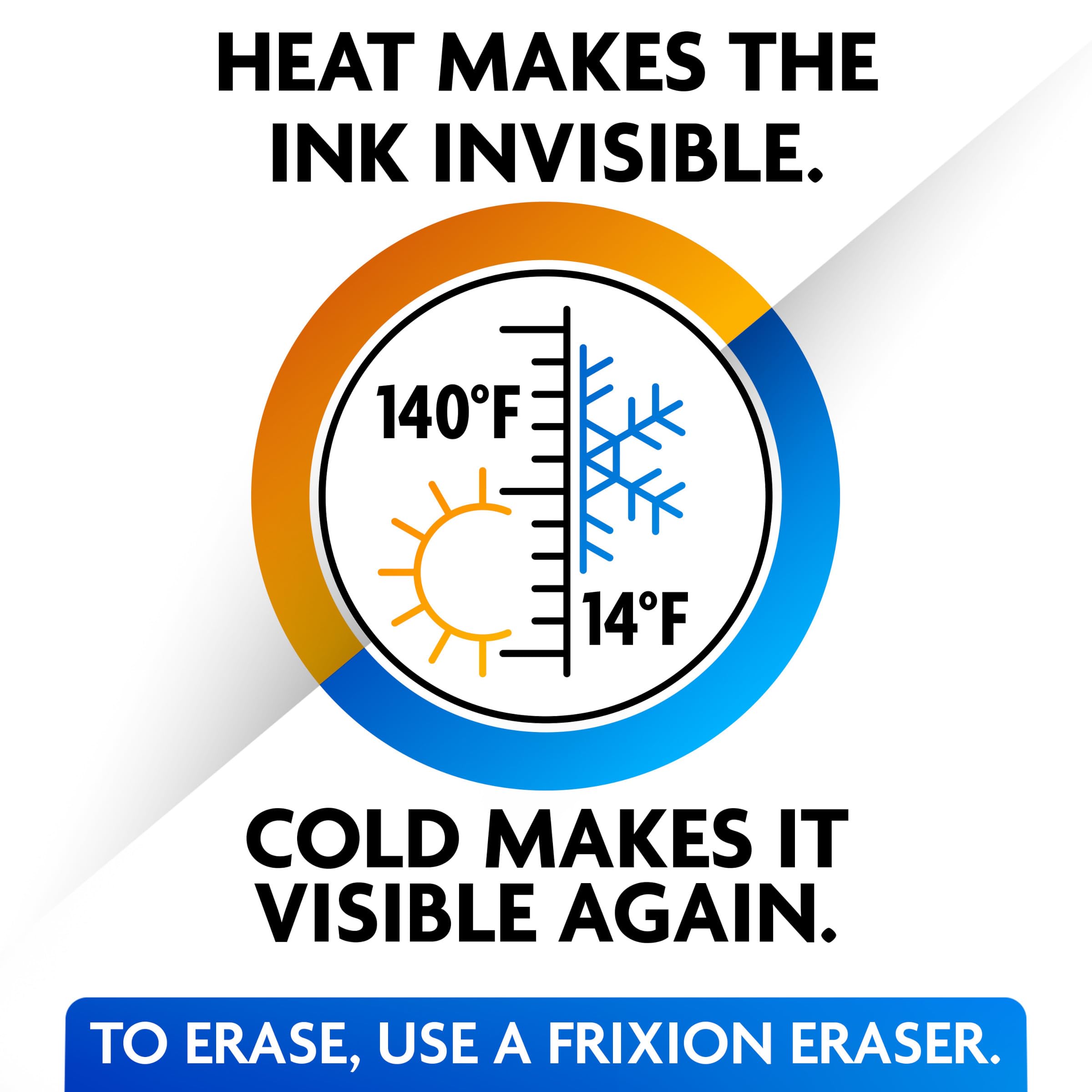 PILOT FriXion Fineliner Erasable Marker Pens, Pack of 12, Assorted Colors Product Image 6