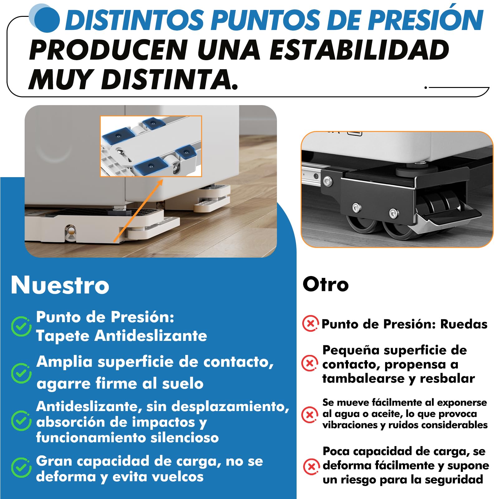 DEWEL Base Lavadora con Ruedas Elevables, Soporte para Frigorífico y Secadora, Fácil de Mover, Antivibración, Carga Máxima 500 Kg, Altura 3,4 cm,Blanco (Anch: 33–55 cm, Larg: Ilimitado)