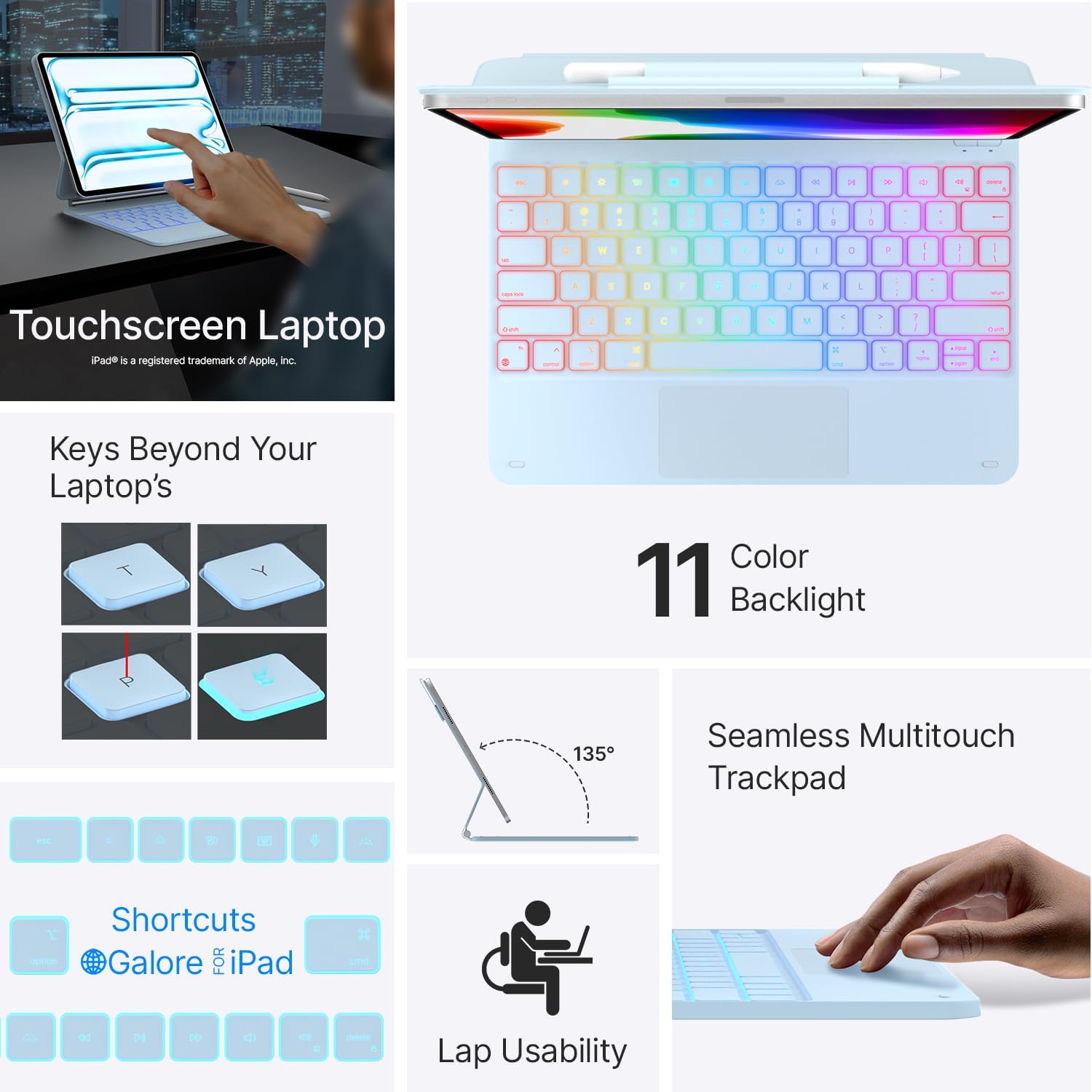 typecase Keyboard Case for iPad Pro 13-inch (M5 2025 / M4 2024), Magic Keyboard with 11 Colors Backlight, Keyboard Case with Pencil Holder, Multi-Touch Trackpad, Easy-Set Magnetic Stand, Light Blue