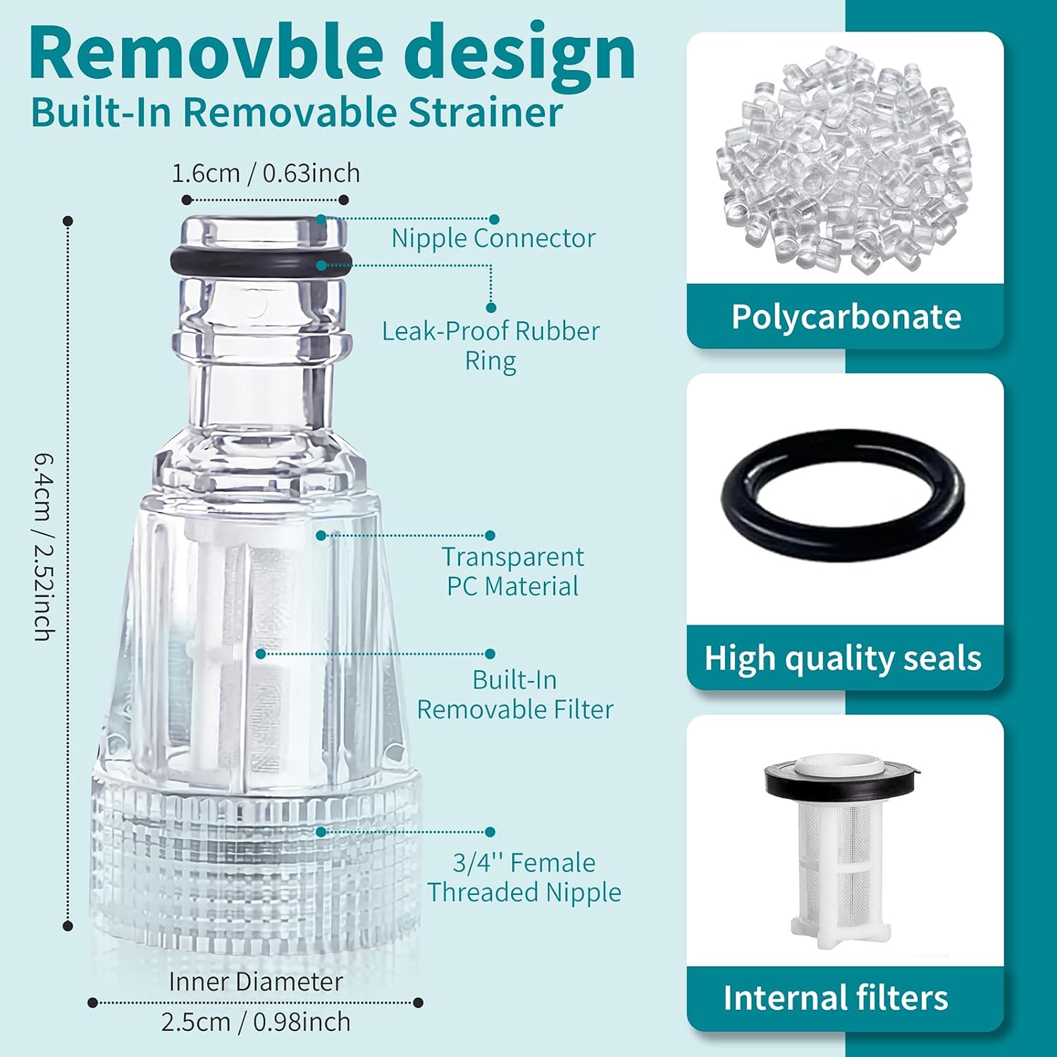 5Pcs Pressure Washer Garden Hose Adapter, 3/4 Inch Pressure Washer Transparent Plastic Water Inlet Filter Replacement Tool, Garden Hose to Pressure Washer Adapter