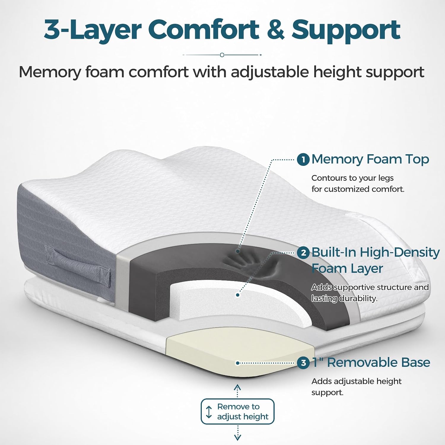 Leg Wedge Pillow, Wide Dual-Leg Elevation Pillow, Adjustable Height