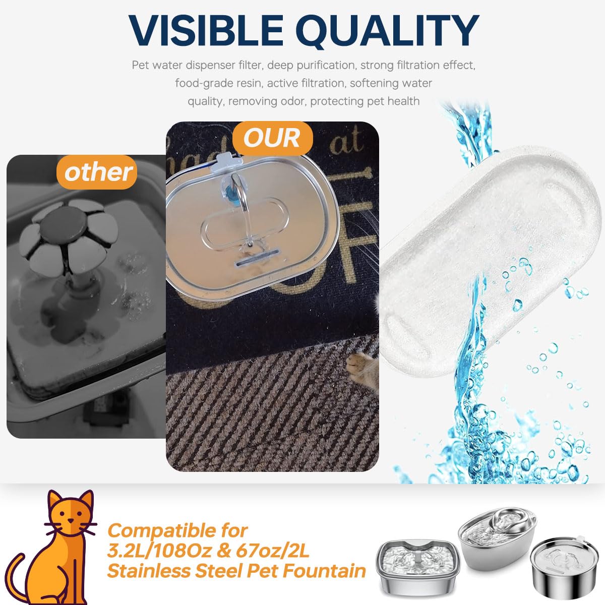 Opakowanie 16 filtrów do fontann dla kotów i gąbek filtrujących kompatybilny z Tomxcute 3.2L/108Oz & dla GIOTOHUN 67oz/2L ze stali nierdzewnej Fontanna dla zwierząt domowych (8+8)