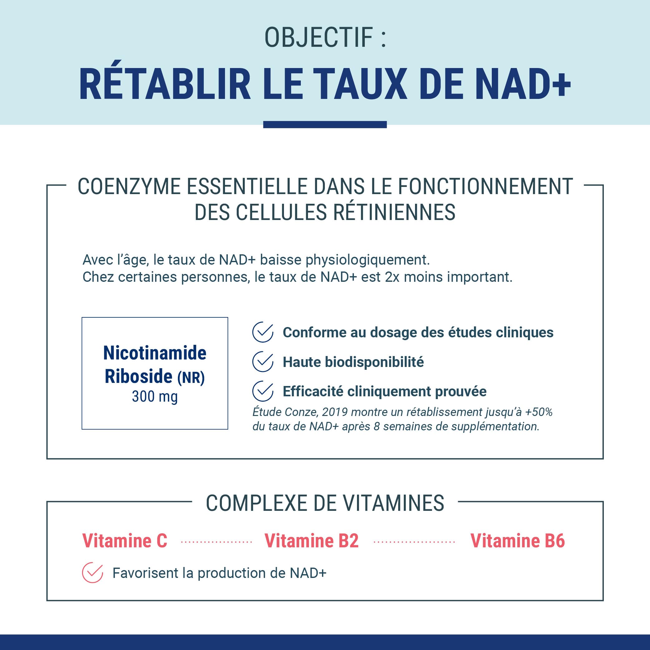 NEUROPTIC NAD - 300 mg Nicotinamide riboside - Rétablit le taux de NAD+ - Santé visuelle - Vitamines C, B2 et B6 - Complément alimentaire - 30 gélules - 1 mois