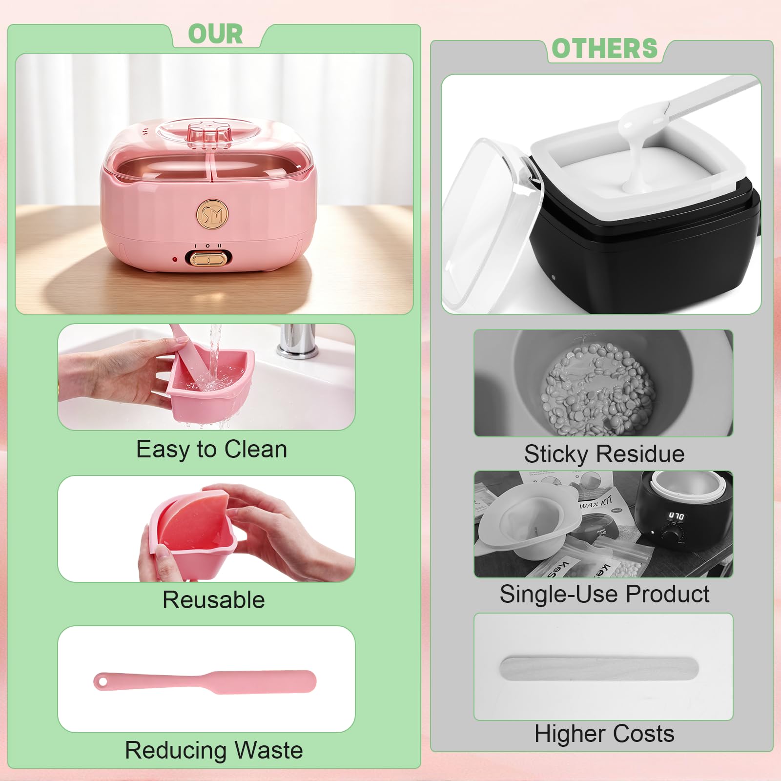Yofuly - Scaldacera per depilazione, con 4 fodere rimovibili in silicone e 4 spatole per cera, mini vasetto elettrico per cera, per uso completo del corpo e del viso, kit di ceretta per donne e uomini