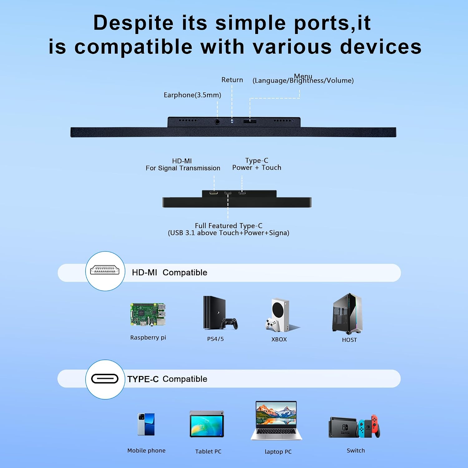 12.3 Inch Touchscreen Monitor, FHD IPS 1920x720 Stretched Bar LCD Touch Display, Travel Portable Touch Screen Secondary Display for Computer Windows macOS Aida64 GPU CPU RAM Monitoring