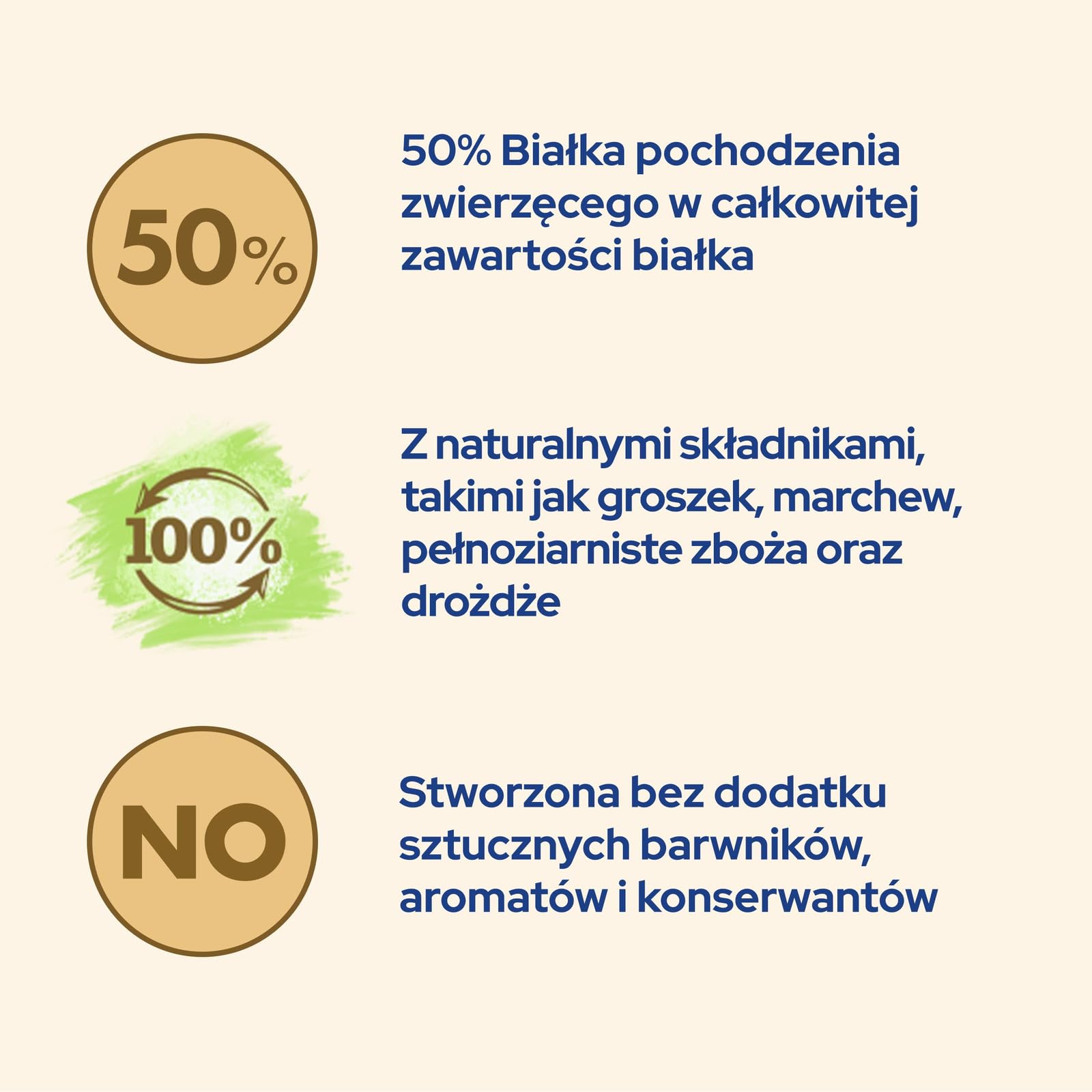 Purina Cat Chow Kachna dla dorosłych, 15 kg