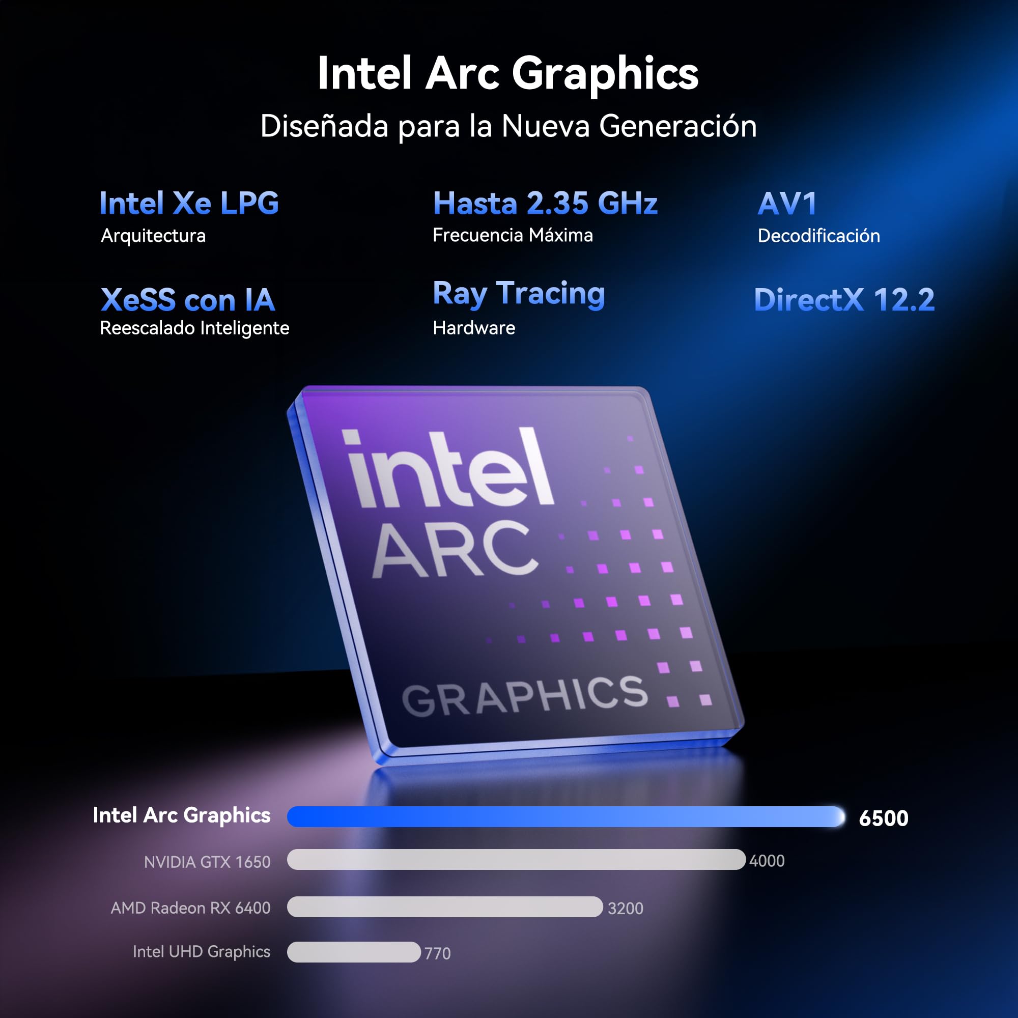 GEEKOM IT13 MAX AI Mini PC con Intel Core Ultra 9 185H, Barebone | (sin RAM ni SSD) Gráficos Intel Arc, [3 Años de Garantía] Doble LAN 2.5G, 2× USB4 (20 Gbps), Wi-Fi 7, Bluetooth 5.4, 8K