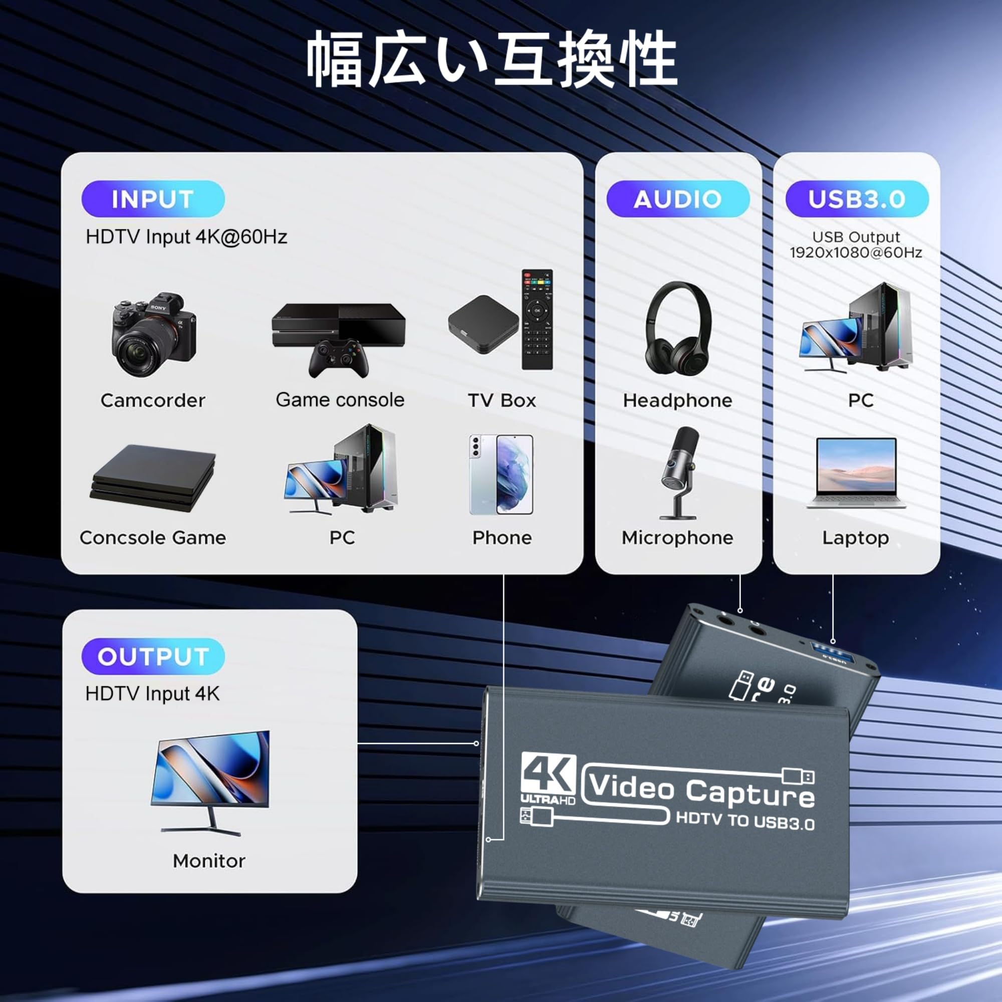 Amazon.co.jp: キャプチャーボード Switch対応 4K HDMI パススルー