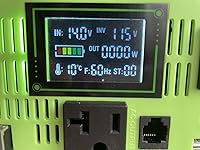 Review Image by Patrick