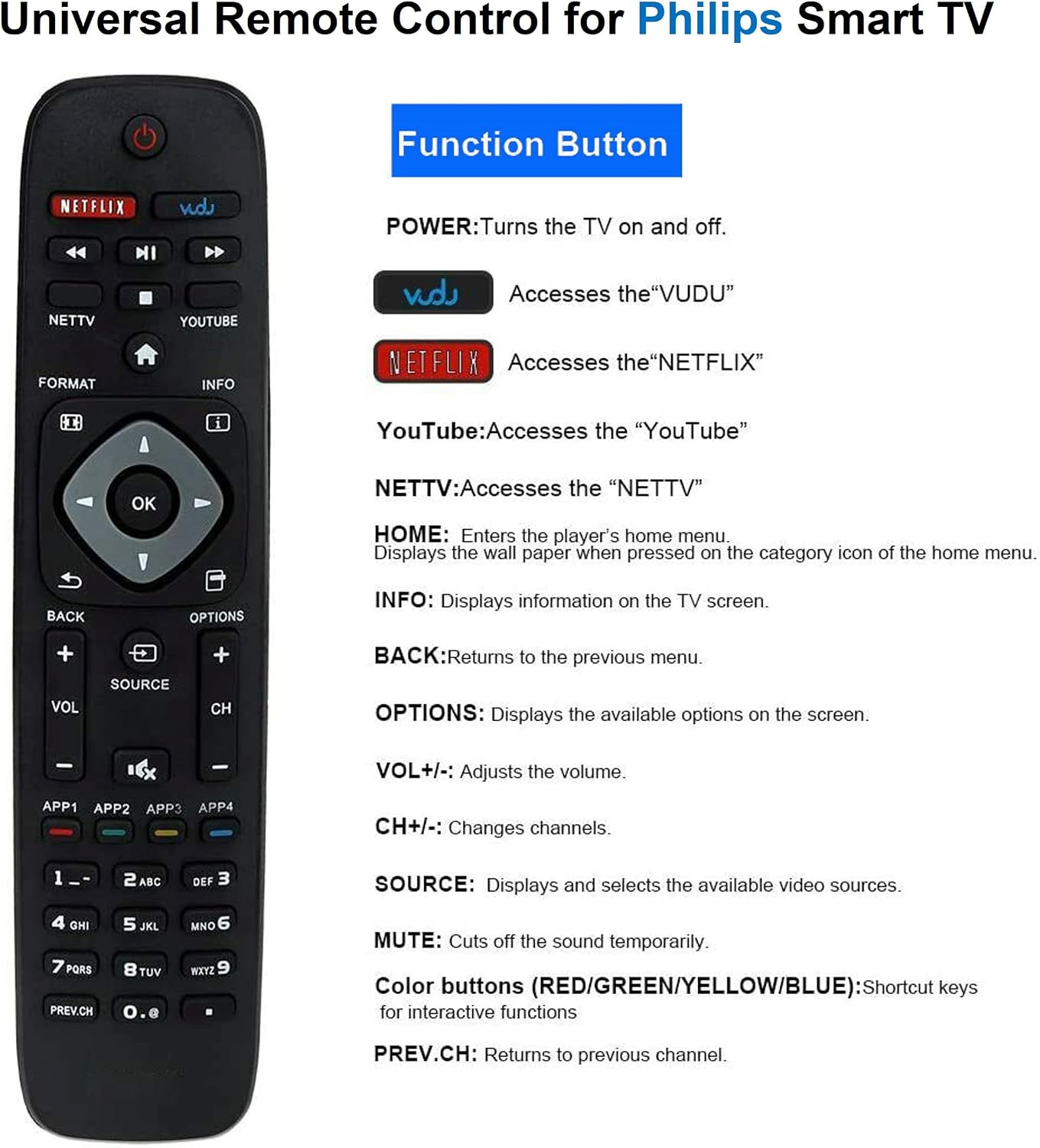 Smartby Universal Remote Control with labeled button functions.