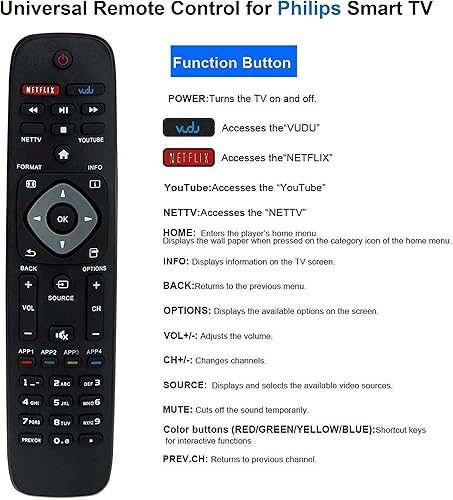 Miniatura 2 de Mando a distancia universal para Philips TV, compatible con todos los televisores inteligentes Philips LCD LED 4K UHD