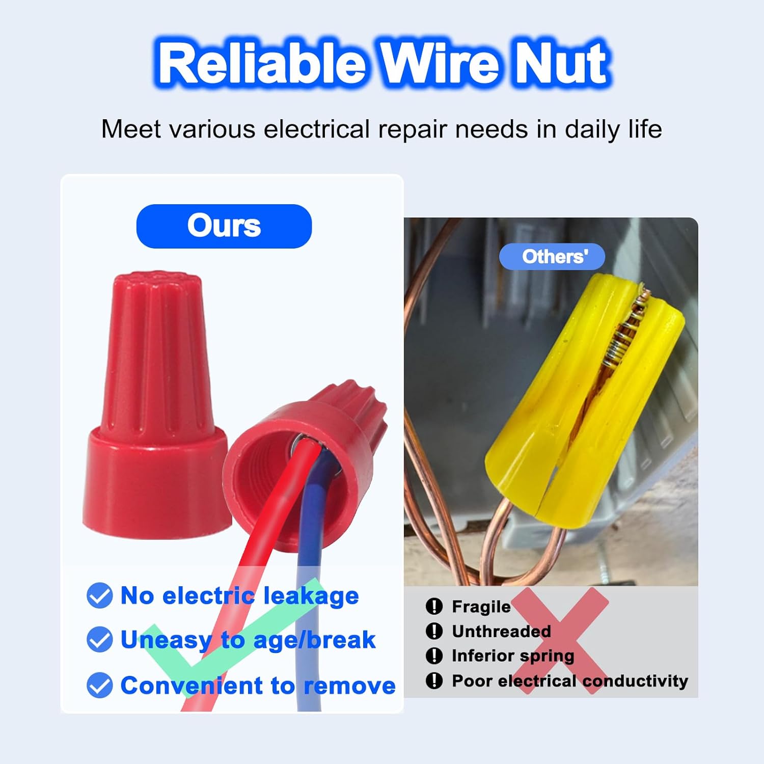 150PCS Electrical Wire Caps Wire Connectors Nuts Kit, Insulating Insert Twist Electrical Wire Connectors with Spring, Portable Wire Caps for Quick Connection, Colorful Wire Caps Electrical