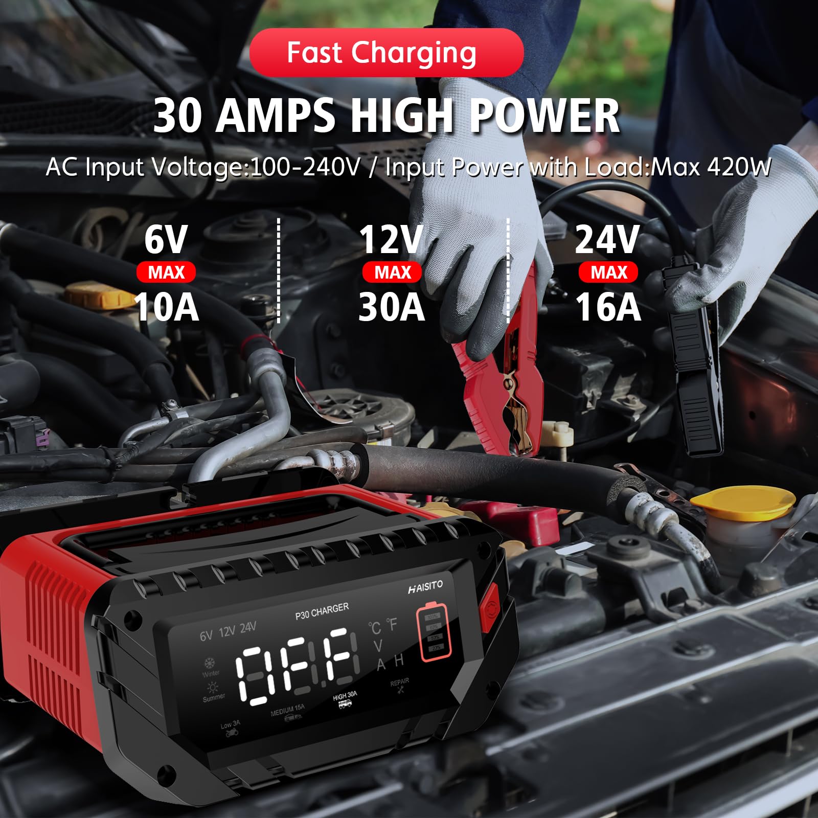 Cargador de batería de coche P30 de 6 V/12 V/24 V, carga rápida inteligente para baterías de iones de litio LiFePO4 de plomo-ácido (AGM, gel, EFB, etc. ), adecuado para vehículos, barcos, maquinaria