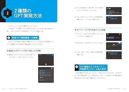 ChatGPT Anyone can do it in an hour! How to create your first GPTs Create an original AI app and leave the troublesome work to us!