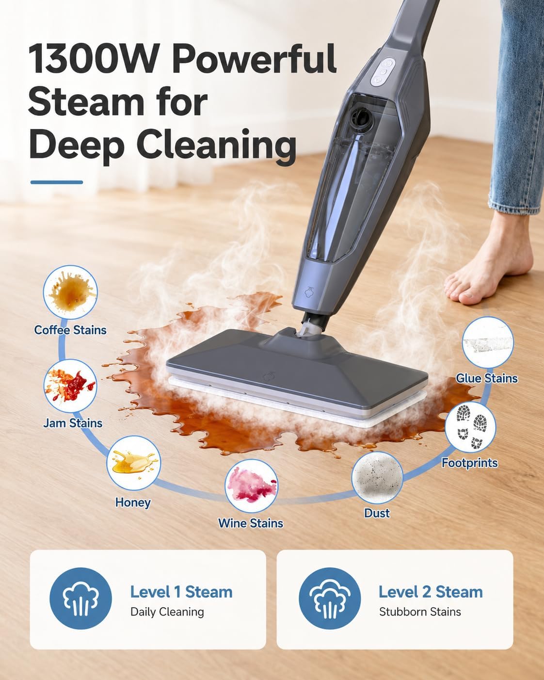 Steam Mop, 14-in-1 Steam Cleaner Floor Cleaning with Upgraded Mop Pads*2 photo 2