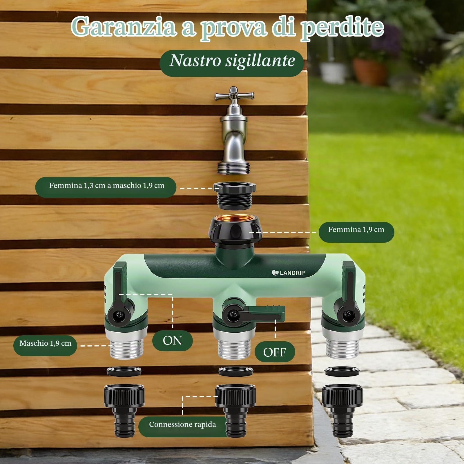 Landrip Splitter per Tubo da Giardino a 3 Vie, Regolabile con Flusso Completo, Resistente, Splitter per Rubinetto Esterno da 3/4 Pollici, connettore per Tubo con 3 valvole Singole per Rubinetto da | Sdoppiatore per rubinetto da 3/4", adattatore per tubo c