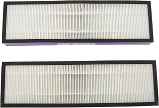 High Efficiency Air Filter Replacement Set | Compatible with B air purifier, H13 material, Ideal for year-round use