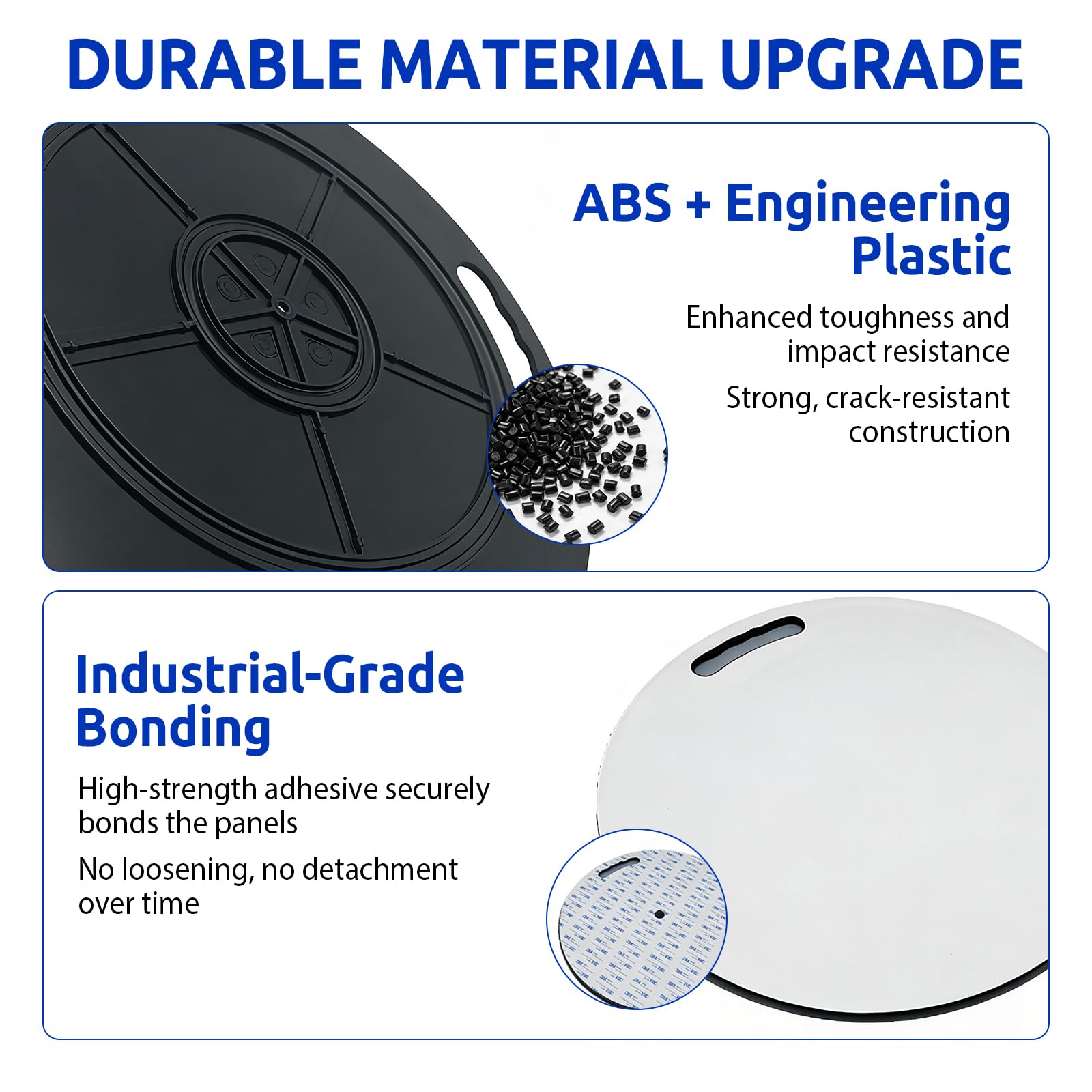 Disque de Transfert Pivotant, Aide au Transfert Antidérapante Portable, Double Structure, ABS + Plastique Technique, Étanche, Avec Poignée, 150 kg, Aide à la Mobilité pour Soins à Domicile (Bleu)