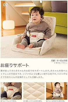 Amazon.co.jp: farska(ファルスカ) ベッドインベッドフレックス 4点