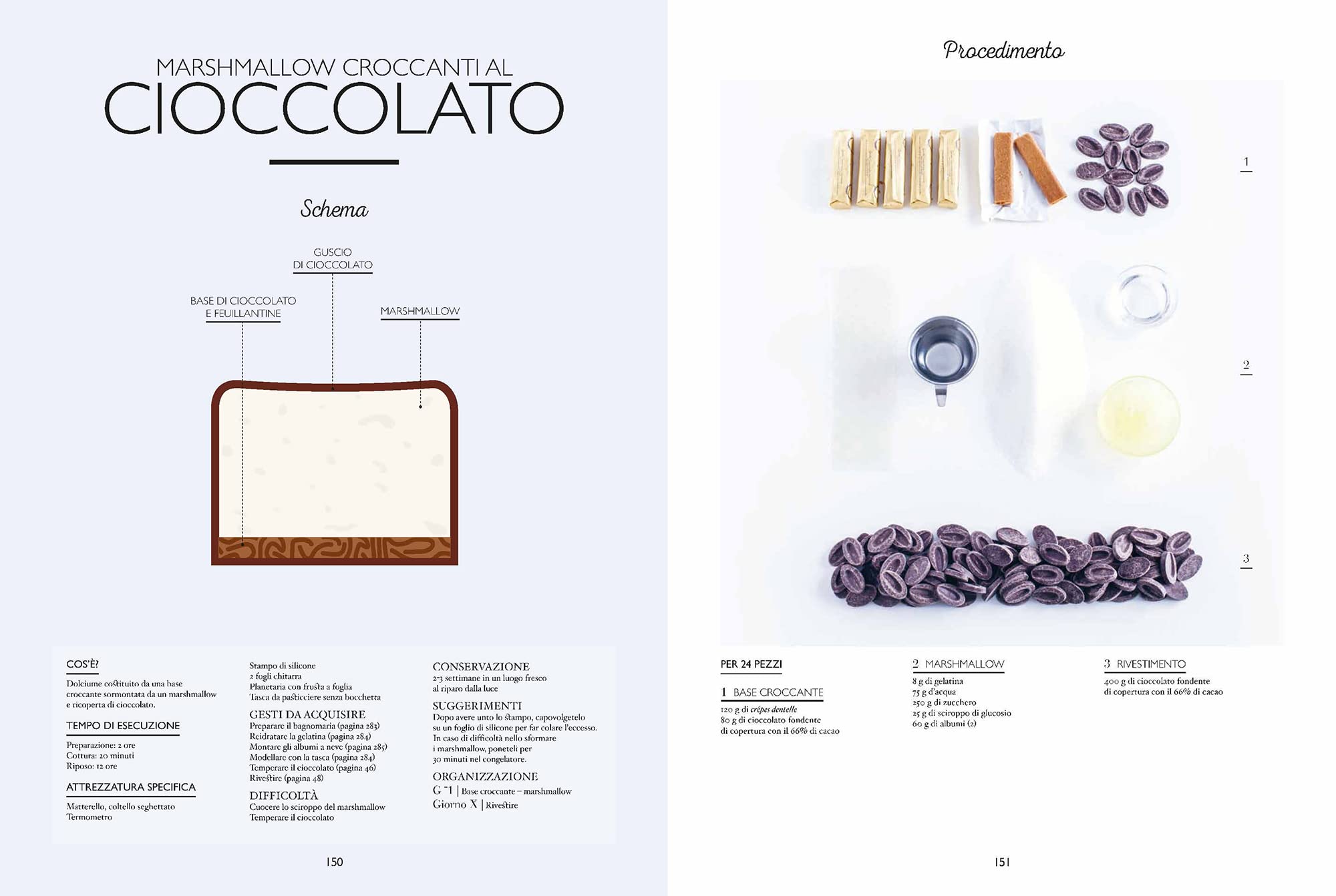 Il grande manuale del confettiere. Caramelle, liquirizie, torroncini e altri dolciumi. Ediz. a colori