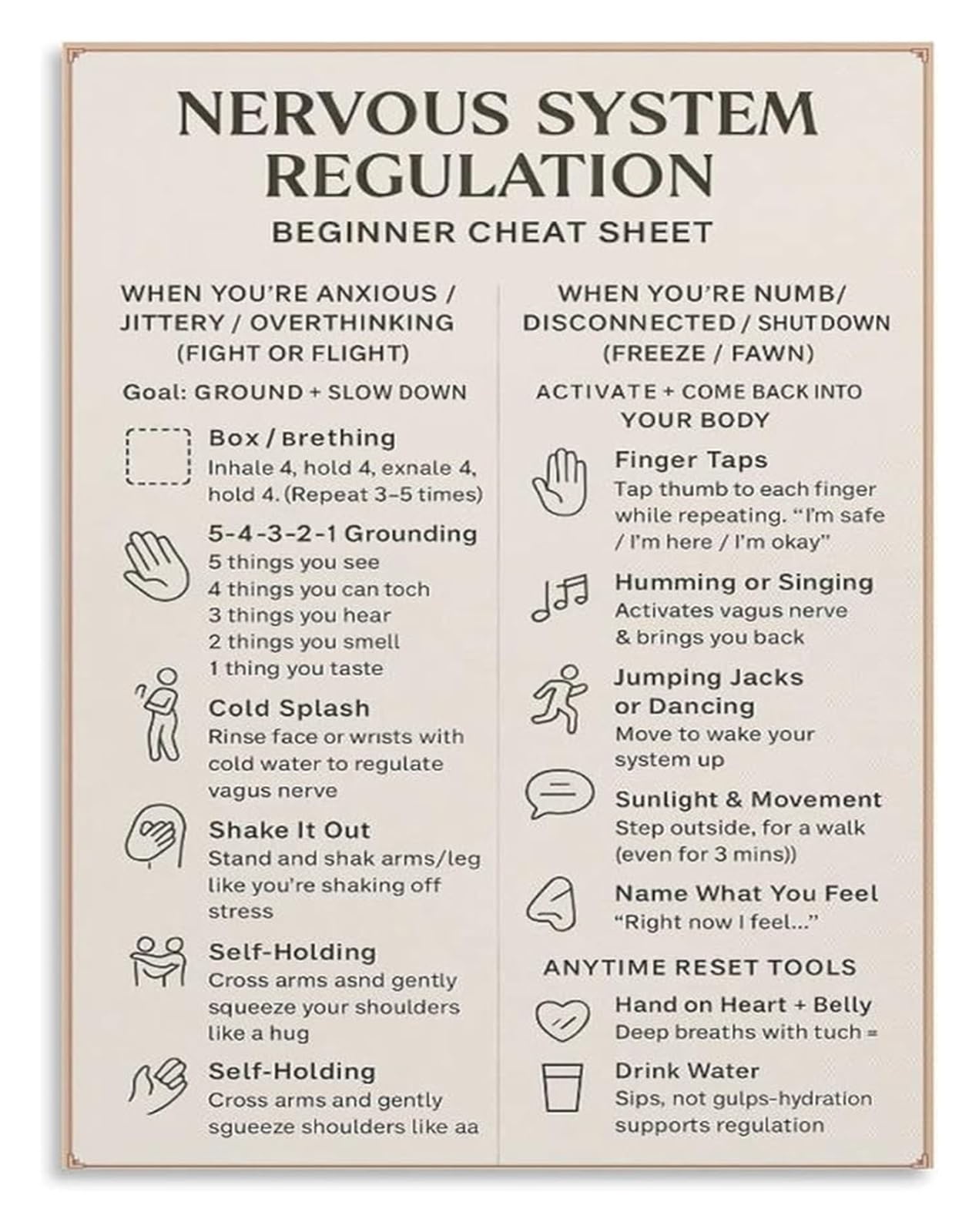 BYLSAGWHT Science of Trauma Informed Care Poster Autonomic Nervous System Chart Canvas Print for Office Decor Educational Tool​(Unframed,16x24inch(40x60cm))