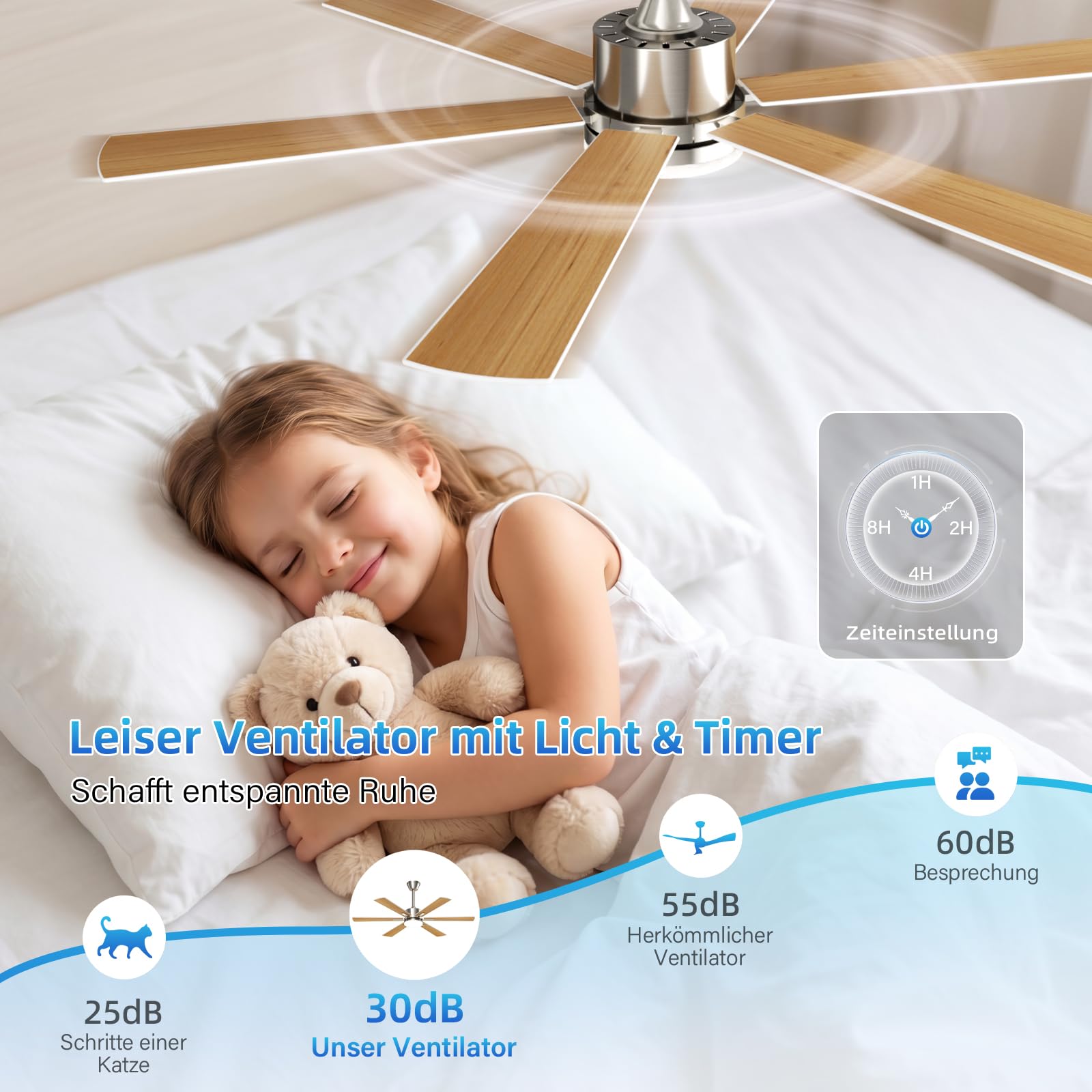 EppieBasic Ventilateur Plafond avec Lumiere Salon: 132 cm Ventilateur Plafond Moteur DC Silencieux avec Télécommande/Appli – 6 Vitesses, Design Moderne, 6 Pales Aspect Bois pour Chambre