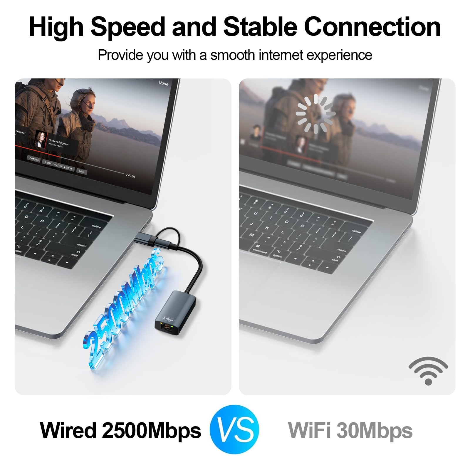 Adattatore USB Ethernet 2500Mbps,2 in 1 Adattatore Ethernet USB C,adattatore USb C EtherNet RJ45 2.5Gbps,uSb c ether net,adattatore eTher net USb per iPad/iPhone/MacBook/Mac/Surface/Windows/IOS/Linux