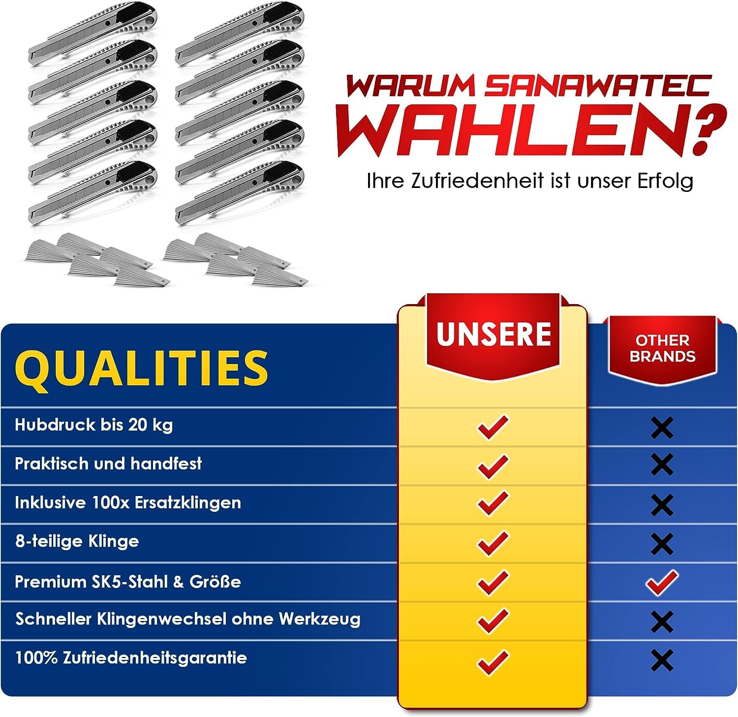 HAYATEC 10x Cuttermesser 18mm + 100x Abbrechklingen, Teppichmesser profi, Cuttermesser Profi aus Aluminium für Heimwerk & Gewerbe, Robust und Ultrascharf, inklusive 100x Abbrechklingen aus SK5