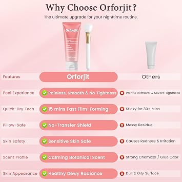 Collagen Night Wrapping Mask,Peel Off Face Mask for Firming Skin