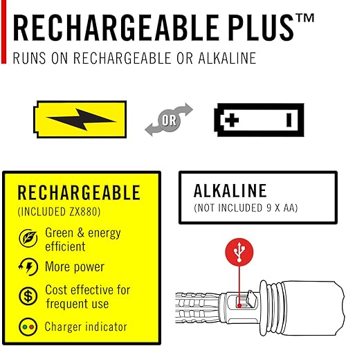 Miniatura 11 de Coast XP80R Linterna LED recargable de doble potencia de 15000 lúmenes con pantalla POWERiQ en tiempo real, 5 modos de luz, haz de inundación Ultra