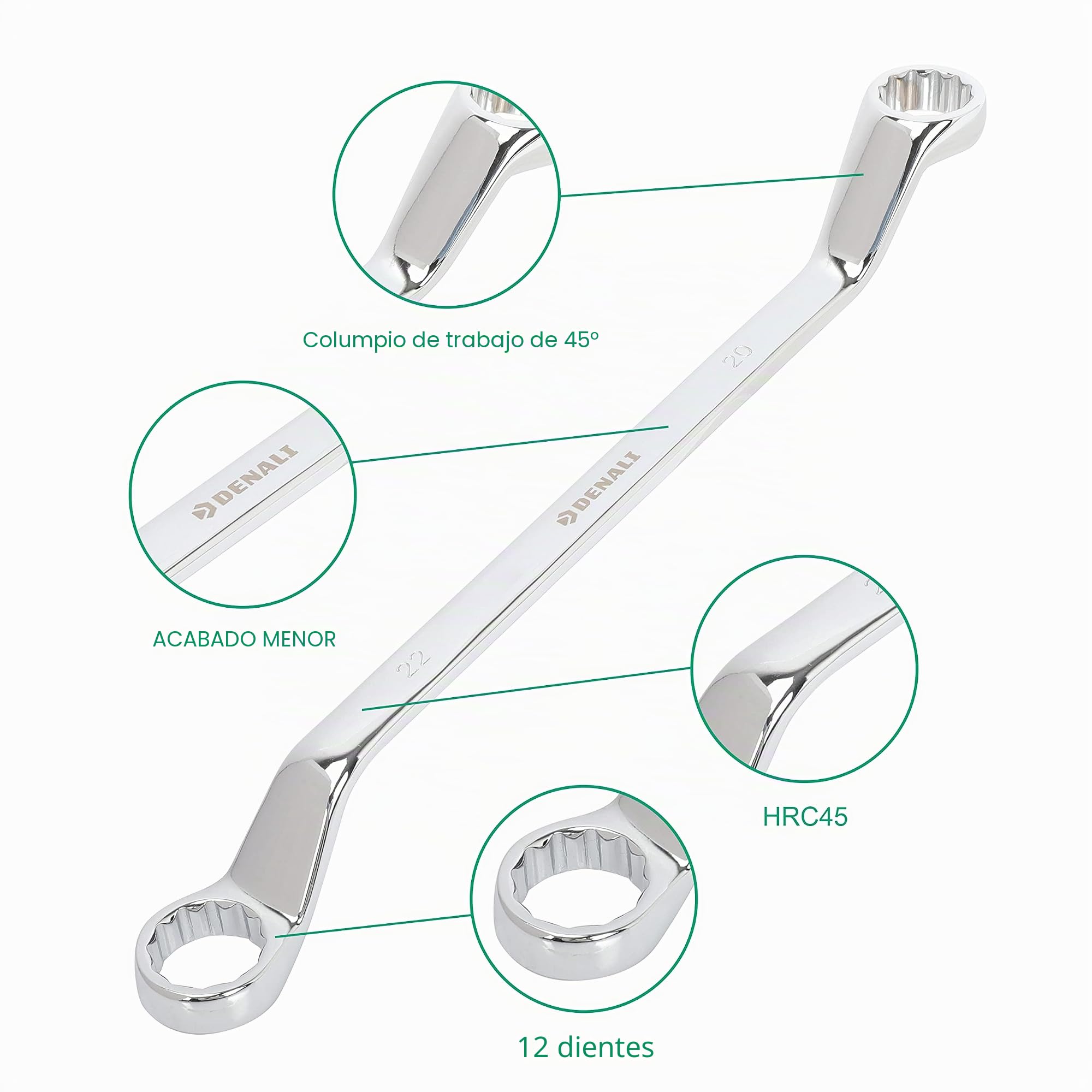 Marca Amazon - Denali Juego de 13 llaves inglesas con carraca flexible y funda enrollable 5/16” - 1”(80 - 250 mm)