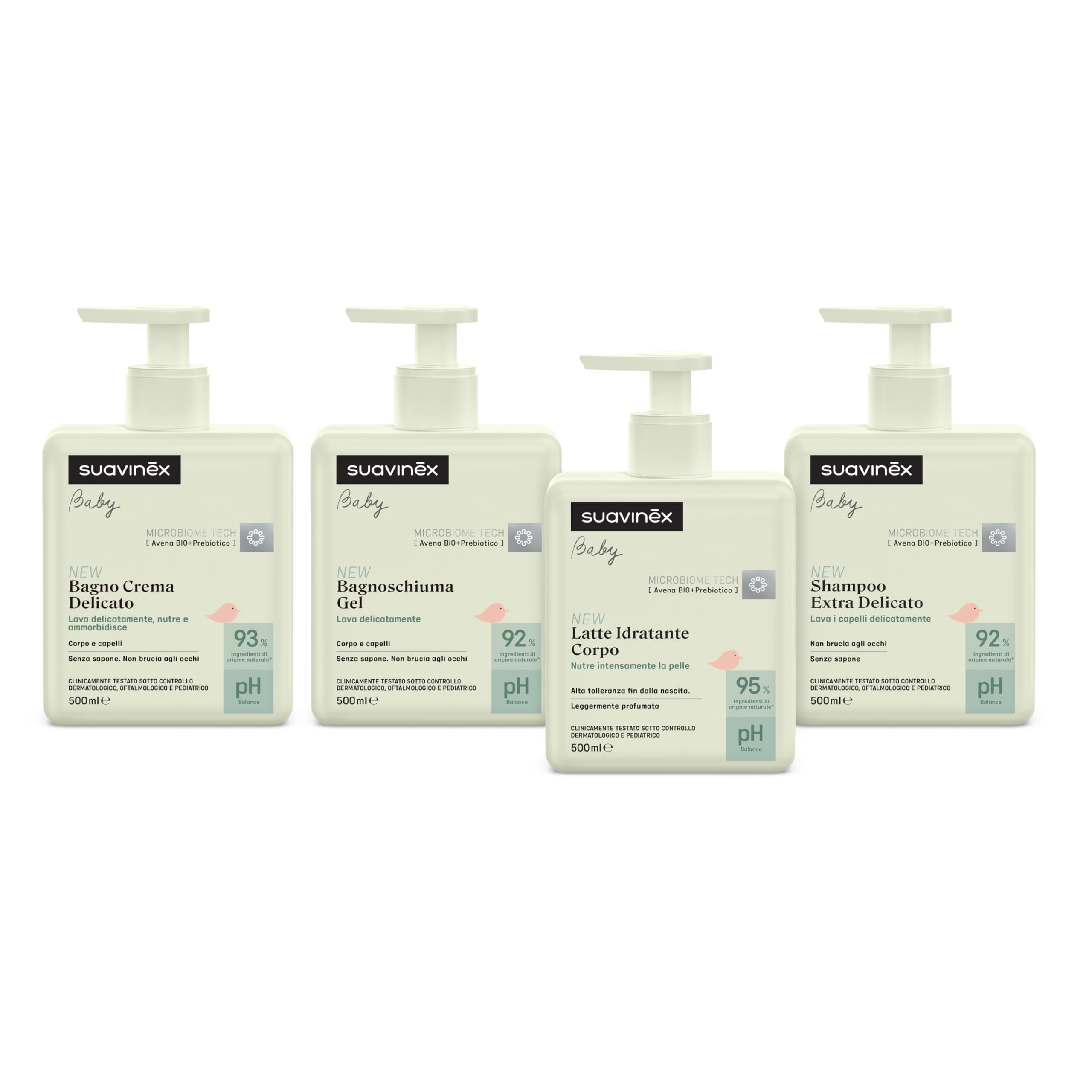 Suavinex Latte Corpo Idratante Neonato 500 ml Crema Pelli Sensibili Texture Leggera Assorbimento Facile 95% Ingredienti Naturali Prebiotici
