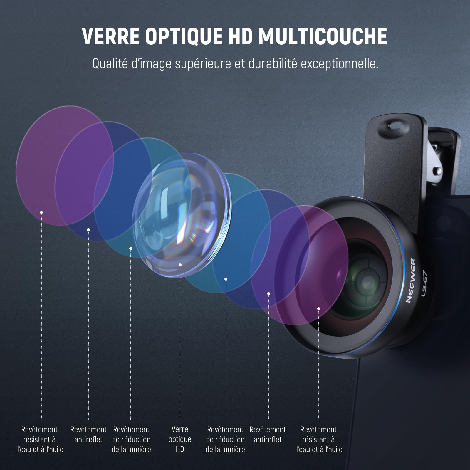 NEEWER BASICS Kit d'accessoires 2 en 1 pour objectif d'appareil photo de téléphone,grand angle HD 0,45x + macro 15x,pince d'objectif 37 mm,compatible avec iPhone,Samsung et Android,LS-67