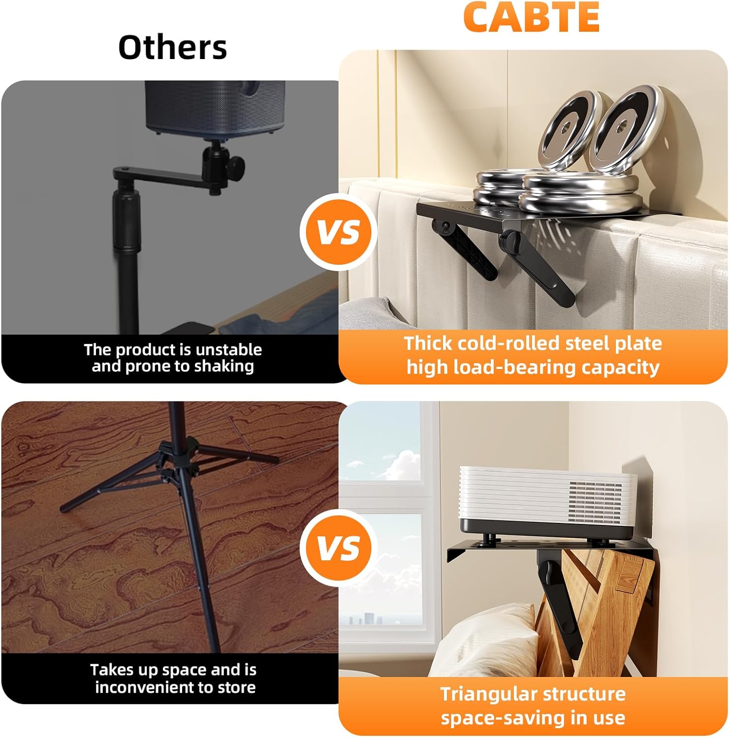 CABTE Metal Projector Mount Adjustable Angle, Suitable for Projectors and Speakers Perforated Design for Heat Dissipation Foldable for Storage,Hidden Wall-Mounted (11.81 * 9.45inch)