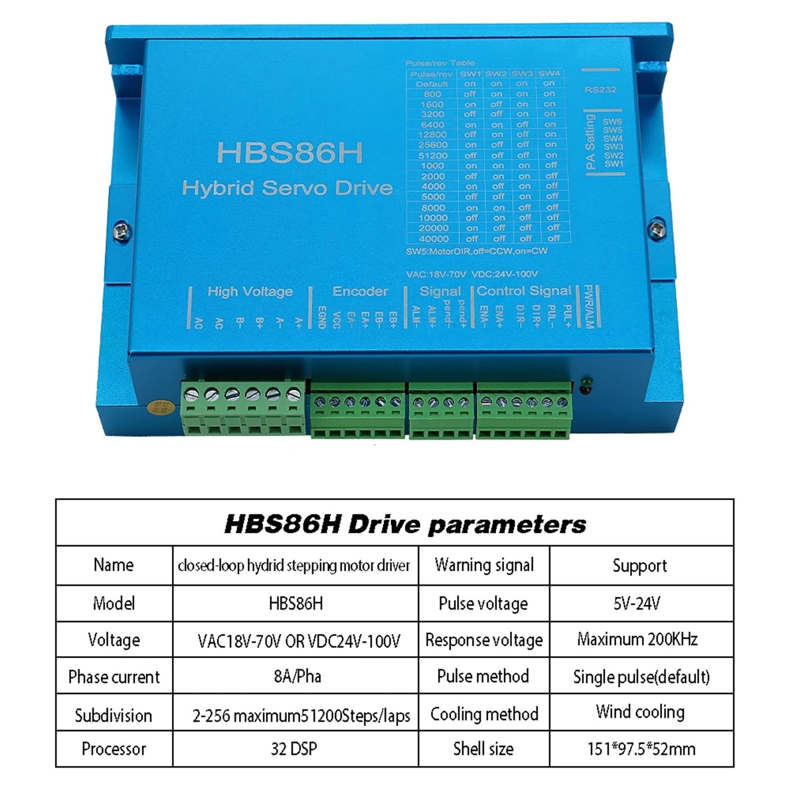 34 Servomotore passo-passo ad anello chiuso con scheda di interfaccia di alimentazione del driver encoder 3 set for Engraverr(4.5N,HBS860H)