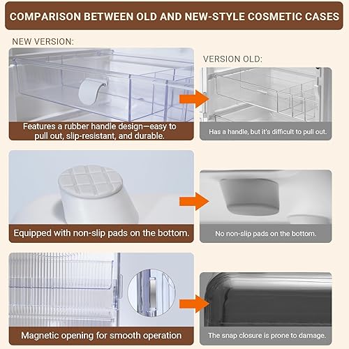 Miniatura 8 de Organizador de maquillaje para tocador, vitrina organizadora de perfumes, almacenamiento de cajones de plástico grande, organizador de brochas