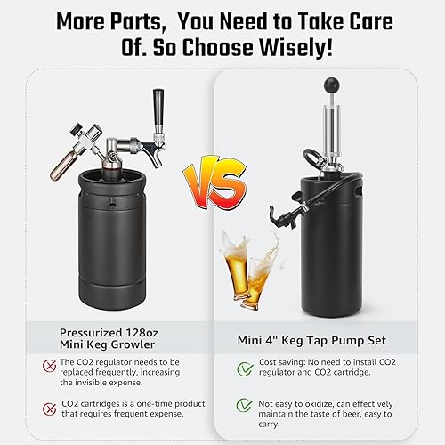 Miniatura 4 de Mini sistema de grifo de barril de 128 onzas, mini bomba de barril de 3.6 L, sistema dispensador de cerveza de barril de barril de cerveza