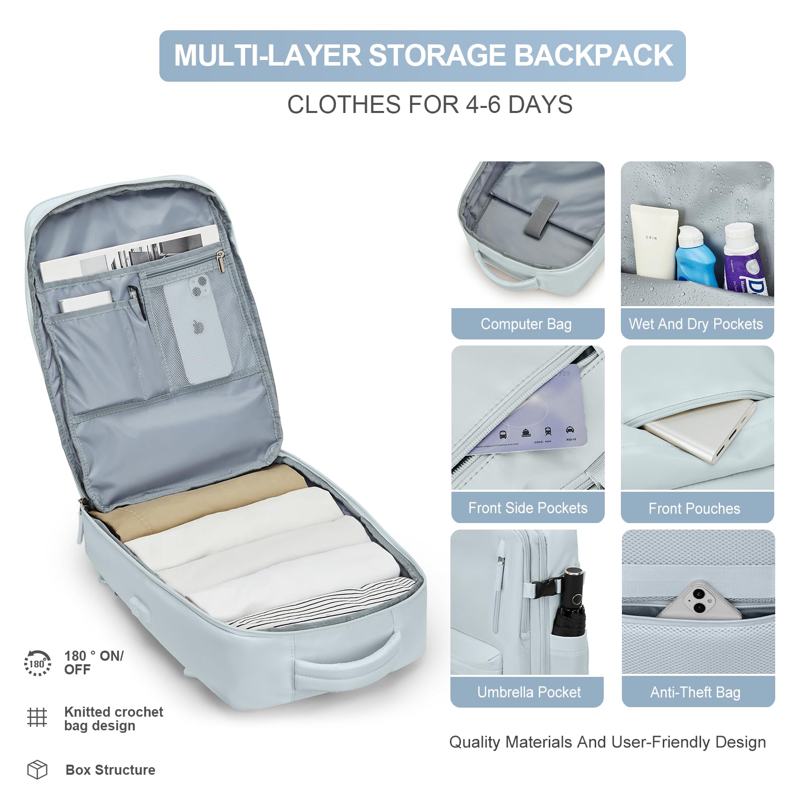 Zaino da Viaggio per Easyjet 45x36x20 Bagaglio a Mano Zaino Borse da Cabina per Ryanair Il Sedile Zaino Aereo Bagaglio a Mano Donna Borsa Cabina Viaggio Zaino Travel Viaggio Casual Daypack,C3-Blu