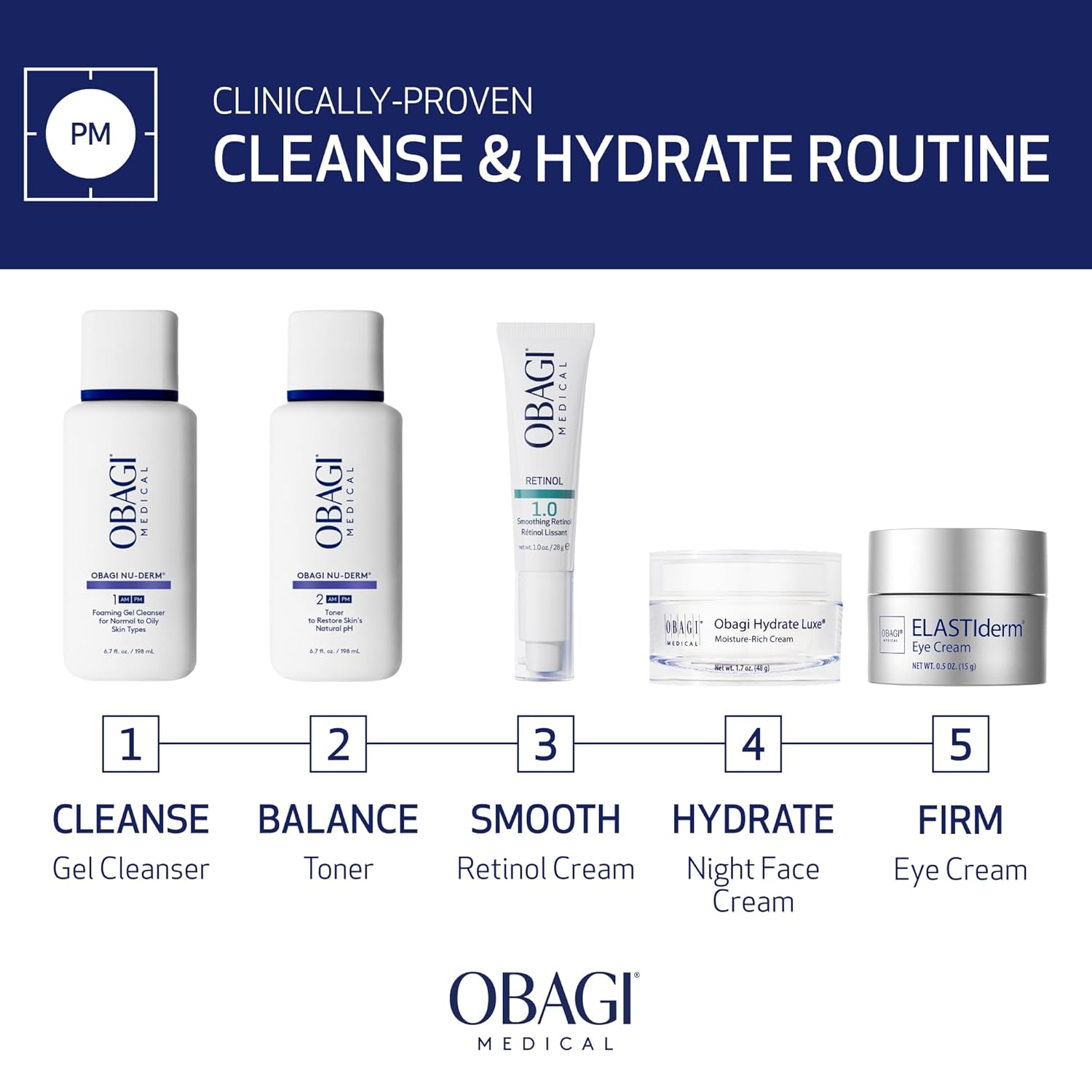 Obagi Nu-Derm Foaming Gel Cleanser for Face – Deep-Cleansing & Hydrating Facial Cleanser with Aloe Vera – For Normal to Oily Skin Types - Image 5