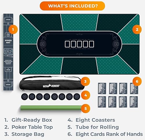 Miniatura 7 de Newverest Mesa de póquer de 70 x 35 pulgadas, tapete de póquer Texas Hold'em para noches de juego en casa de hasta 10 jugadores, blackjack, casino