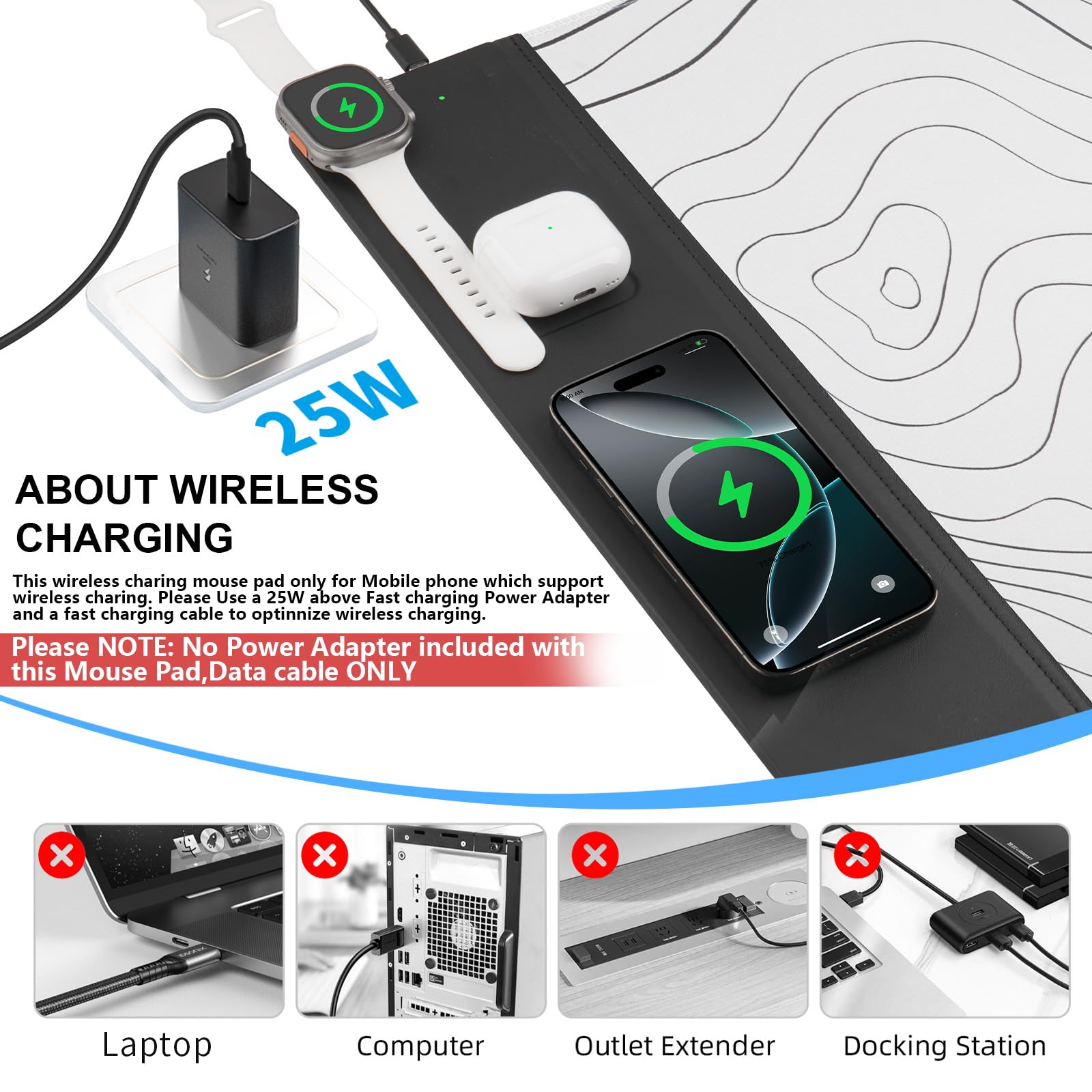 VOVIPO Tappetino per Mouse con Ricarica Wireless 3 in 1, Sottomano da Scrivania con Caricabatterie Wireless Compatibile con Più Dispositivi con Orologio/iPhone, Grande Sottomano da Scrivania