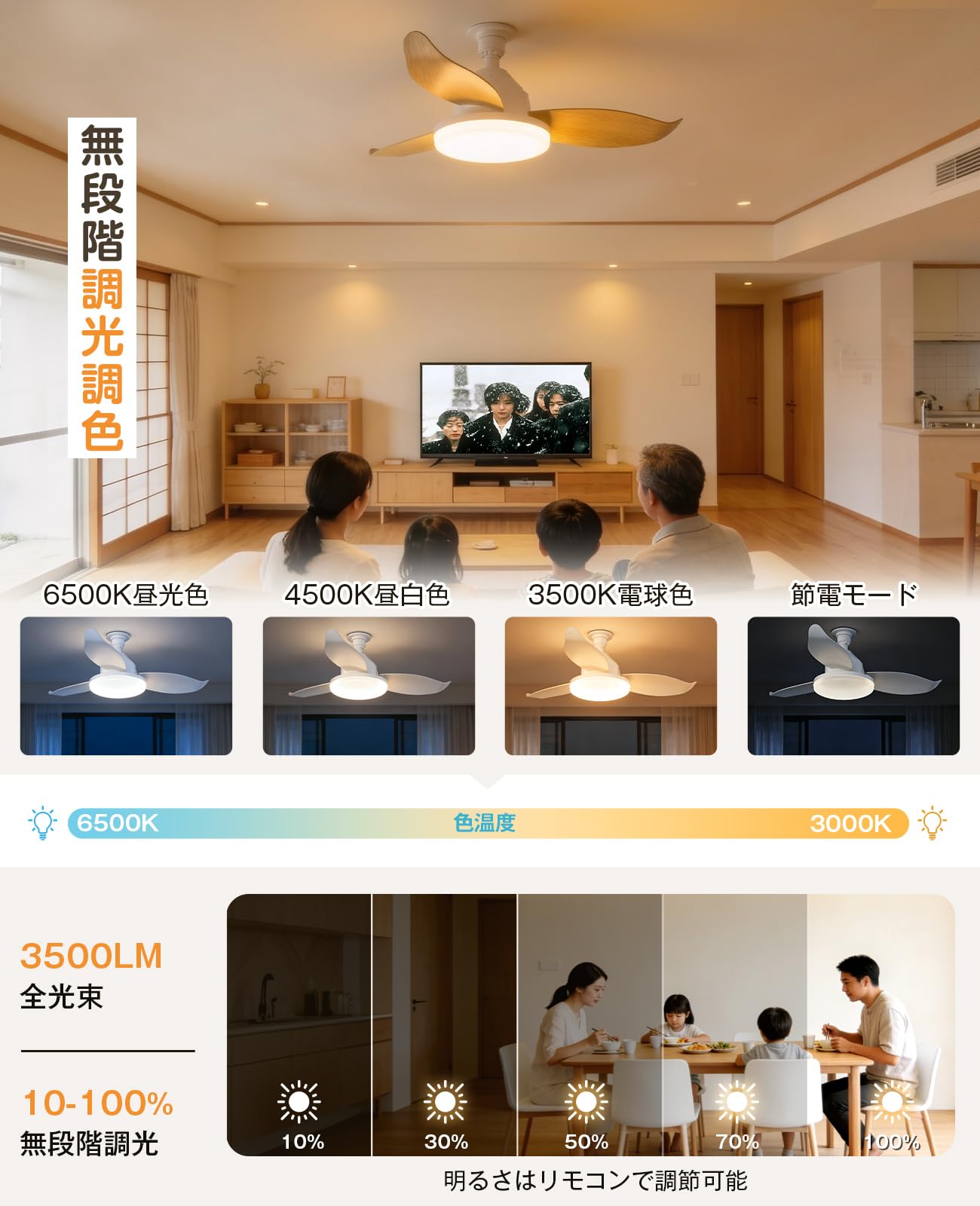 Amazon | SUKITEN シーリングファンライト LED 【2026 限定モデル