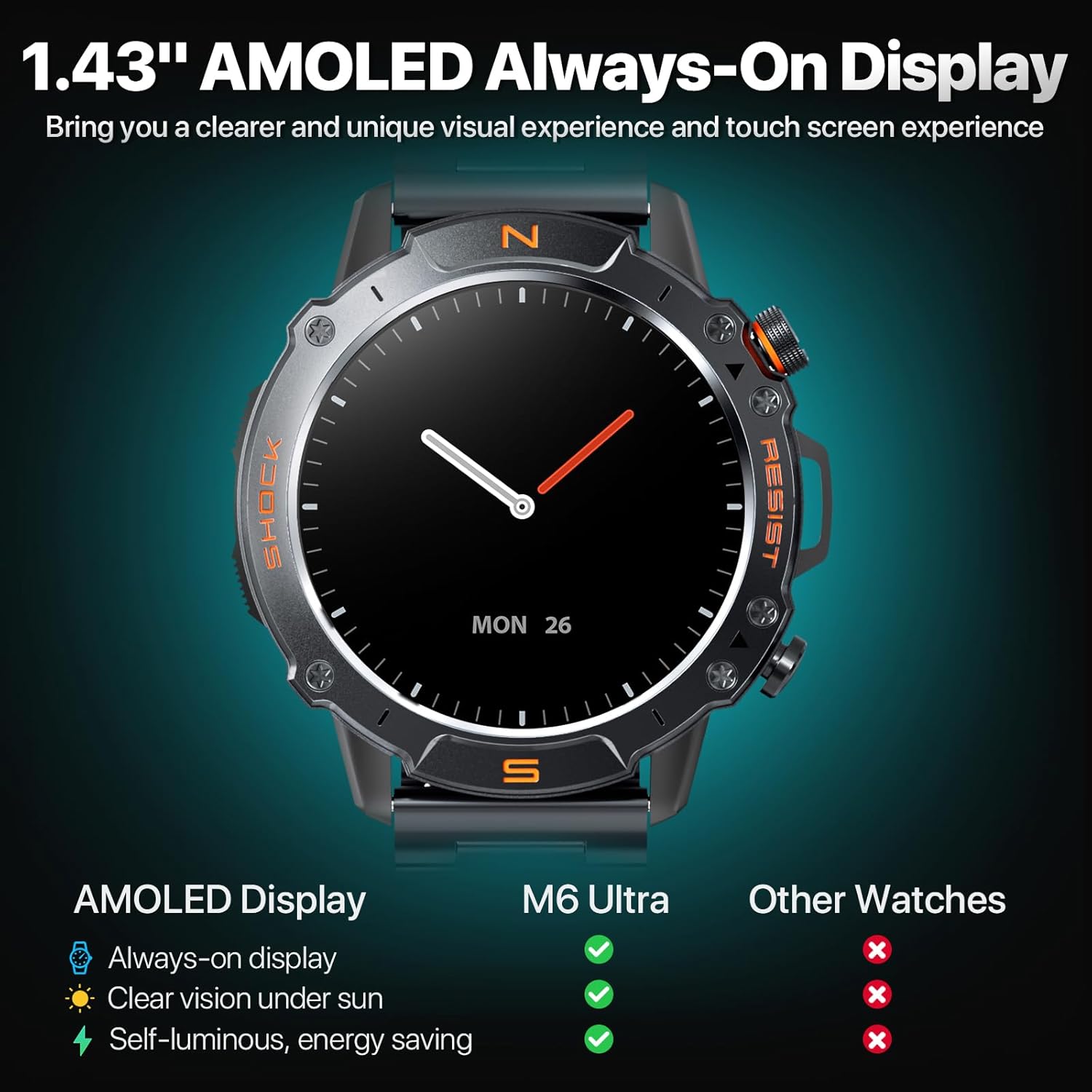 Rugged Smart Watch for Men, 5ATM Waterproof, 170+ Sports Modes, 1.43" AMOLED Round Health Fitness Tracker Watch, Tactical Military Smartwatch Compatible with iPhone Android, Stainless Steel Metal Band 6 71c3OCuOS4L. AC SL1500
