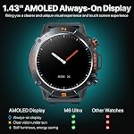 Rugged Military Smart Watch for Men, 5ATM Waterproof, 170+ Sports Modes, 1.43" AMOLED Round Health Fitness Tracker Watch, Tactical Smartwatch Compatible with iPhone Android, Stainless Steel Metal Band