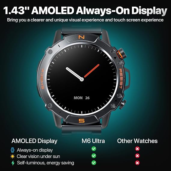 WalkerFit Erkekler için Akıllı Saat, 1,4 inç Yuvarlak AMOLED, Yüzmek için 5ATM Su Geçirmez, Nabız ve Uyku Monitörü, Uzun Pil, Açık Hava Etkinliği İzleyici, Ses Kontrolü ve Bluetooth Çağrısı, Android