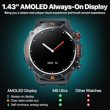 WalkerFit Erkekler için Akıllı Saat, 1,4 inç Yuvarlak AMOLED, Yüzmek için 5ATM Su Geçirmez, Nabız ve Uyku Monitörü, Uzun Pil, Açık Hava Etkinliği İzleyici, Ses Kontrolü ve Bluetooth Çağrısı, Android