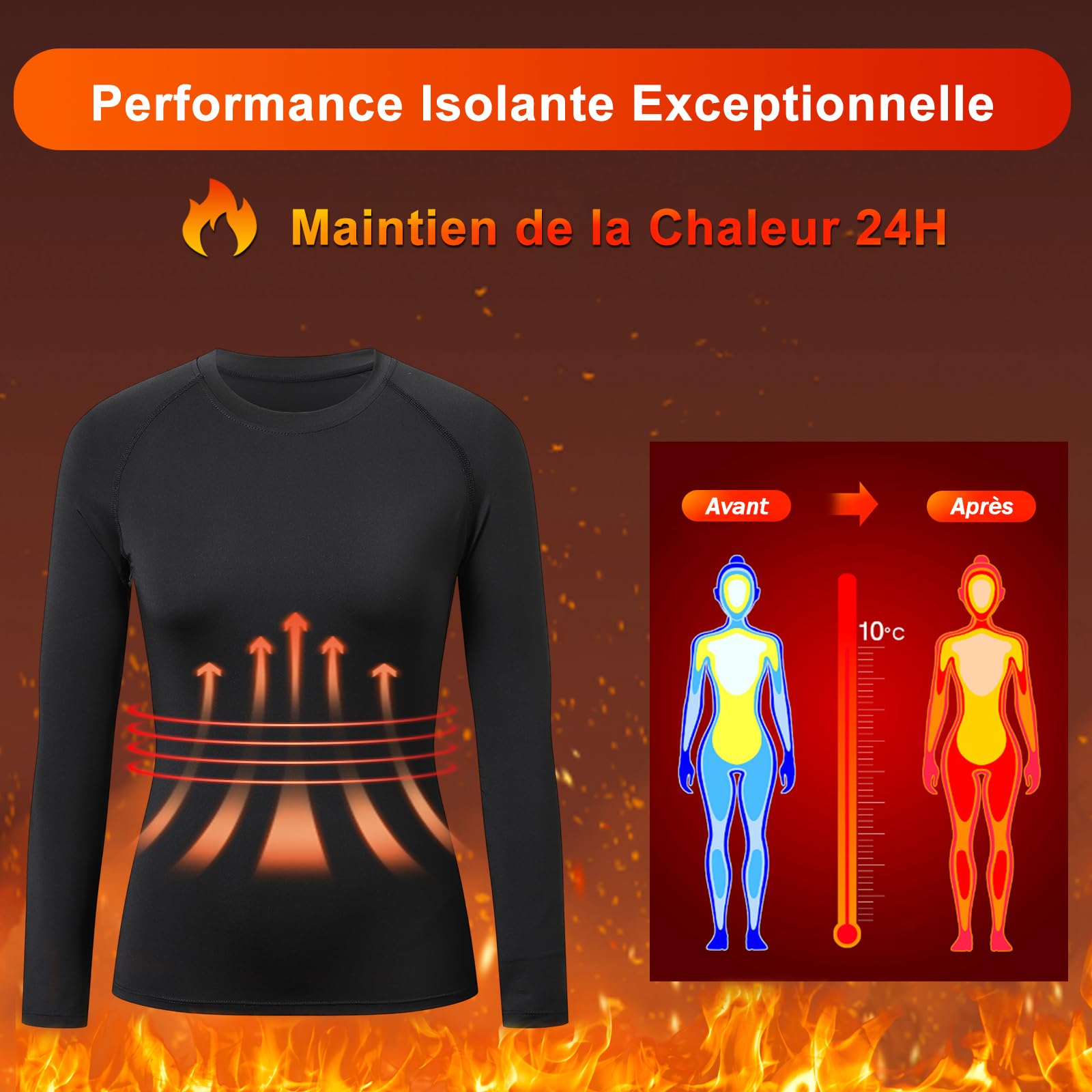 HYCOPROT Pack de 4 Hauts Thermiques Compression Femme en Coton Manche Longue T-Shirt Base Layer Top Sport Tshirt Chaud Col Roulé sous Vêtements Thermiques Décontracté pour Gym Fitness Yoga Running