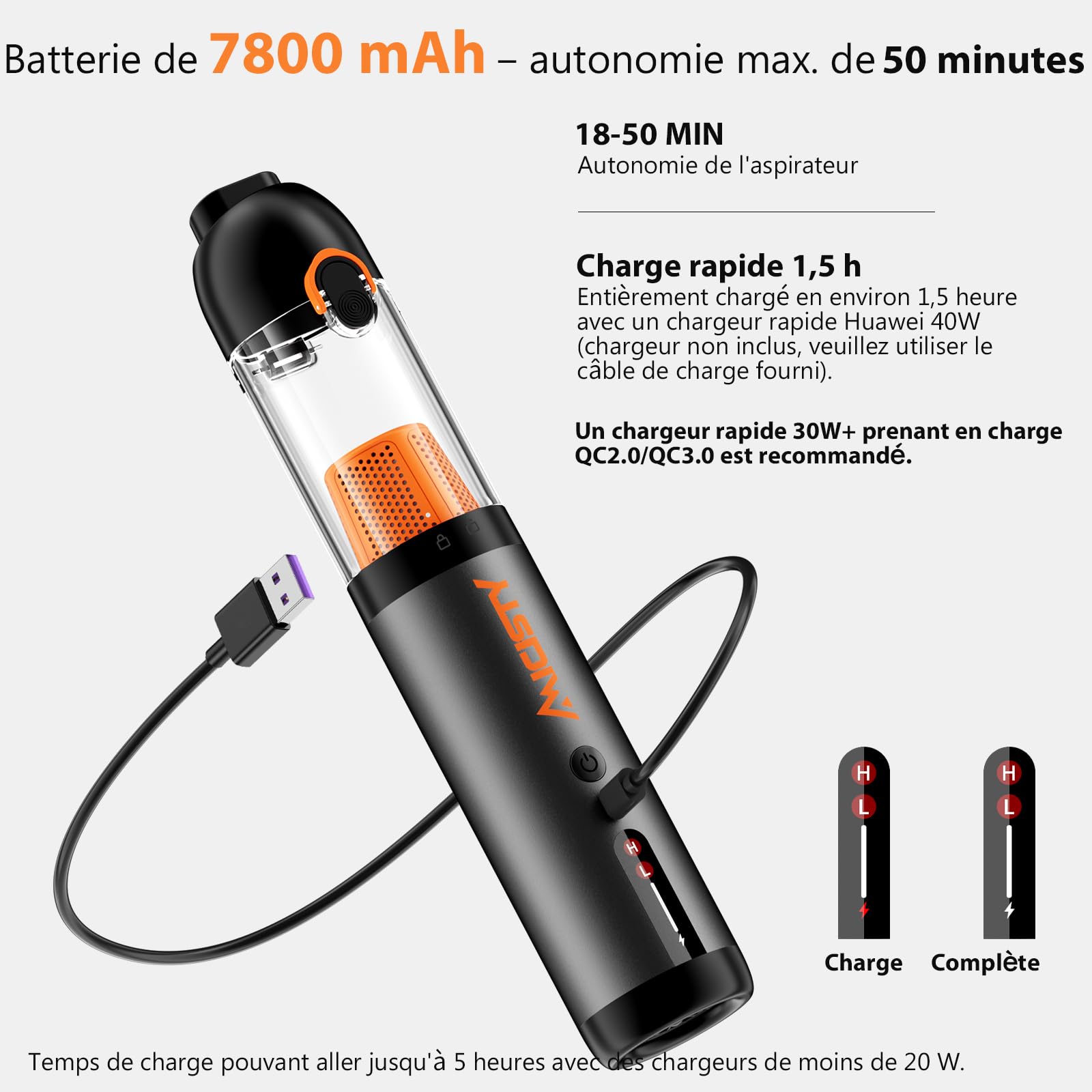 Aspirateur de Voiture sans-Fil Puissant 30kPa, Aspirateur à Main 7800mAh Batterie, Moteur sans Balais, 50 Min Autonomie, 1.5H Charge Rapide, 4-in-1 Mini Aspirateur/Souffleur/Gonfleur/Pompe
