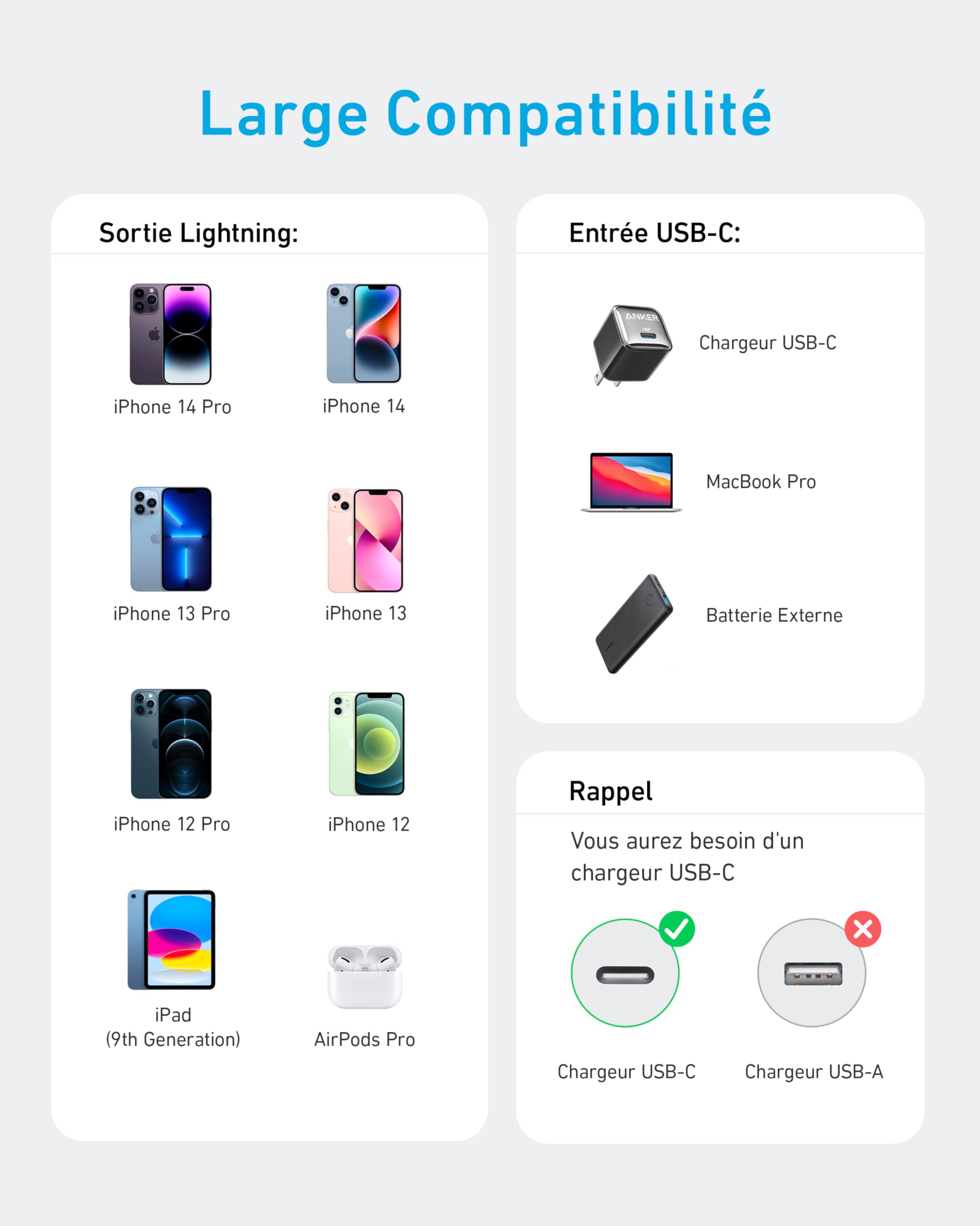 Anker cable iPhone USB C, câble 310 USB-C vers Lightning, certifié MFi, câble de charge rapide iPhone 14 Plus 14 14 Pro Max 13 13 Pro 12 11 X XS XR